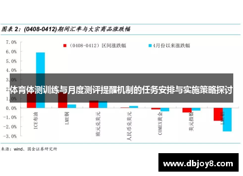 体育体测训练与月度测评提醒机制的任务安排与实施策略探讨